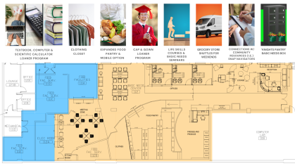 Student Basic Needs Center blueprint
